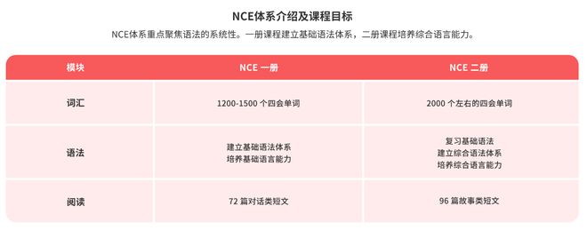 乐读优课官网学而思__ 中小学在线课程平台乐读优课 