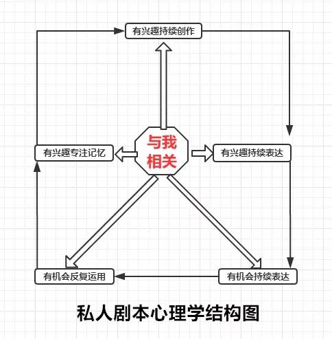 外教一对一英语课程_宝宝英语口语外教一对一好吗_全英文沉浸式英语学习环境