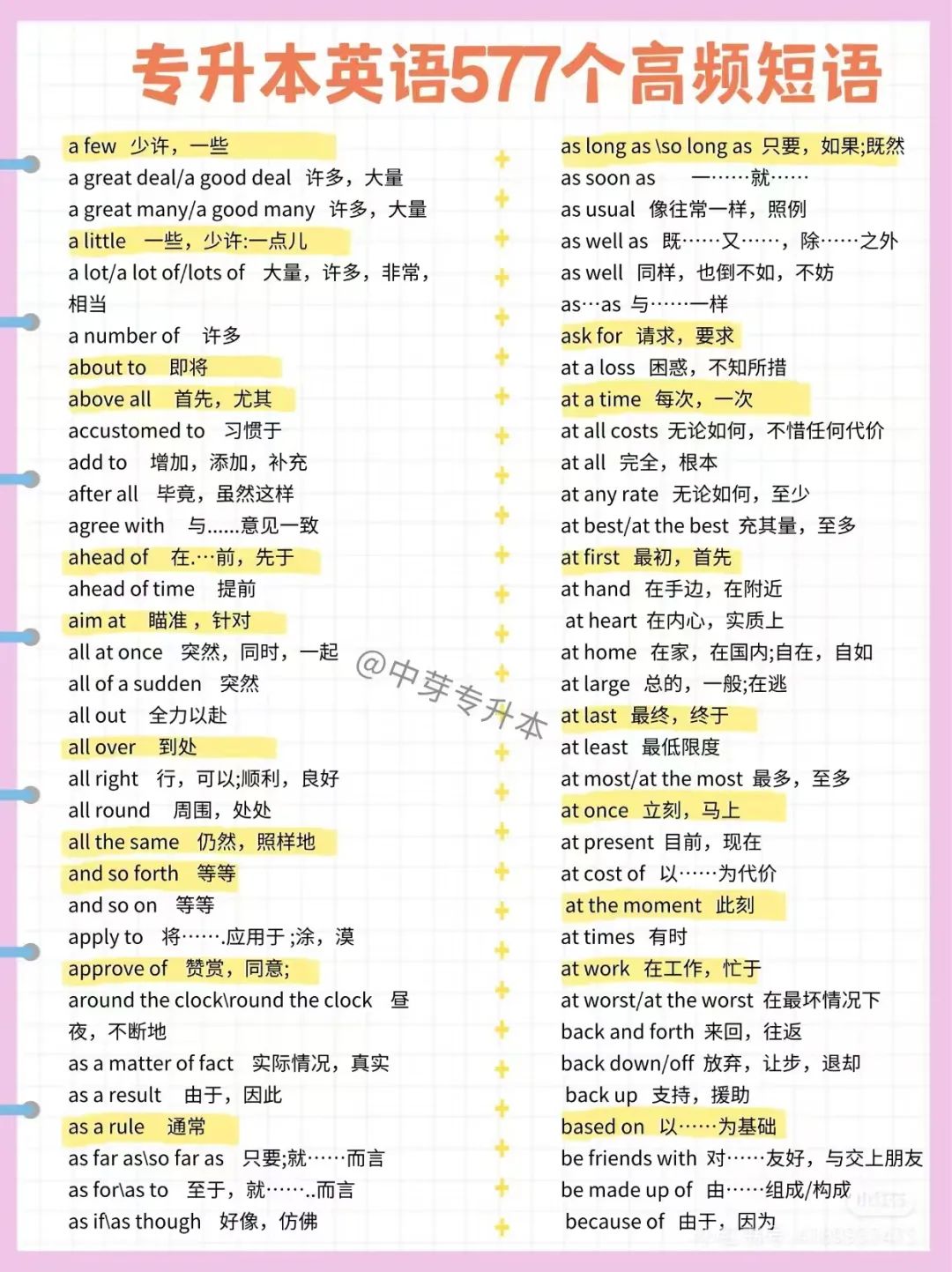 成人专升本英语什么也不会_专升本英语语法学习重点_专升本英语词汇背诵技巧