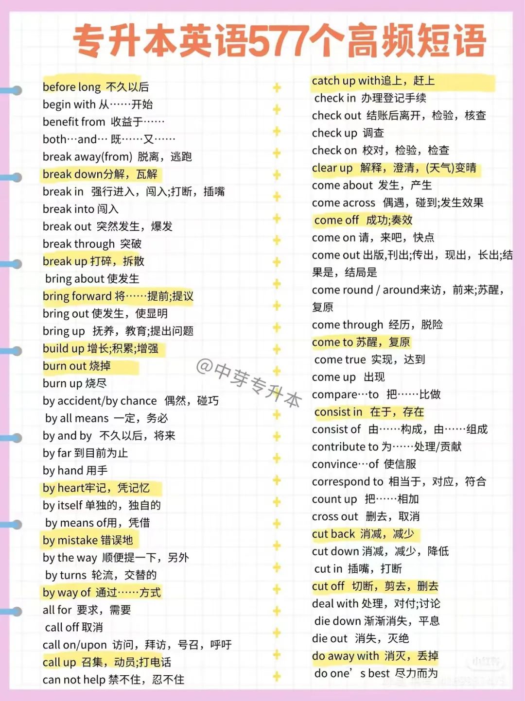 专升本英语词汇背诵技巧_专升本英语语法学习重点_成人专升本英语什么也不会