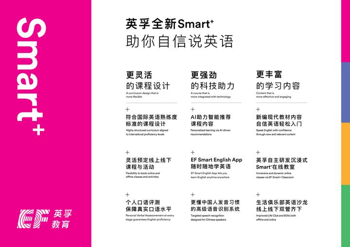  英孚Smart+英语课程优惠 _英孚教育成人英语培训课程 _英孚英语课程价格表