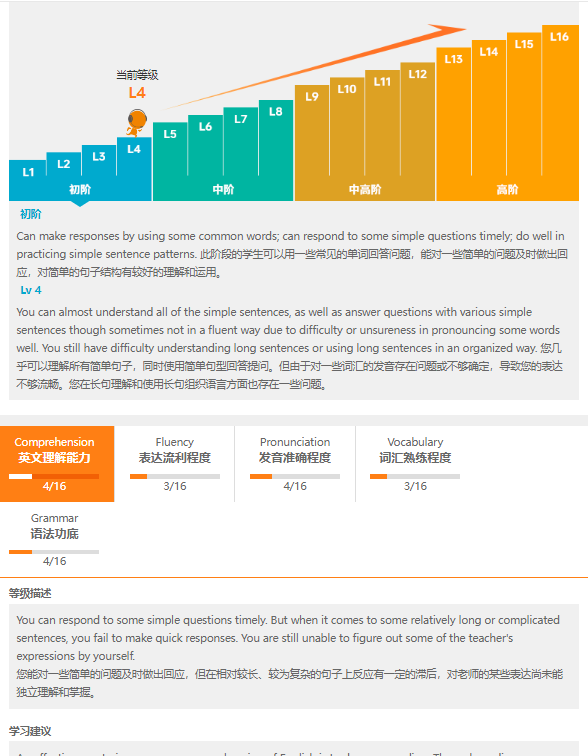 在线外教课程哪个便宜