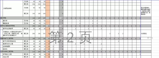 六盘水师范学院招生指南_六盘水师范学院有外教吗知乎_六盘水师范学院校园文化