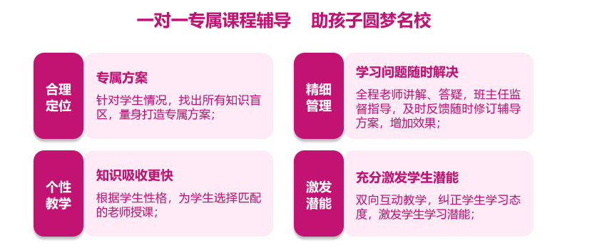 北京英语外教一对一培训班有哪些老师_初中英语一对一辅导机构推荐_北京初中英语一对一辅导机构排名