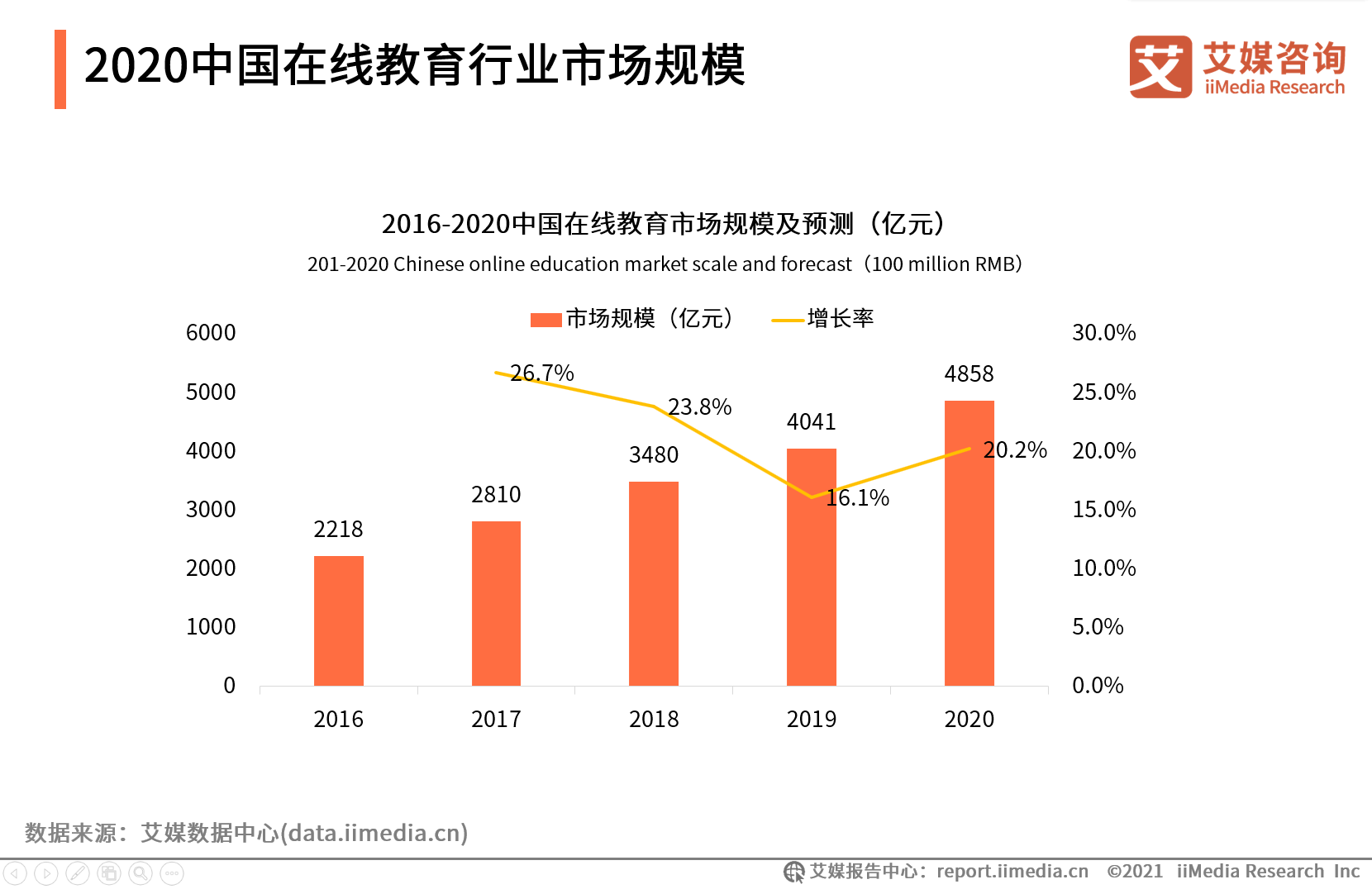 _英语启蒙一对一外教哪个平台好用点_ 在线1对1**英语师资力量 
