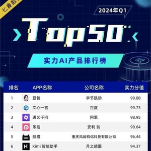 TalkAI练口语_流利说ai外教一对一app_AI语言学习应用