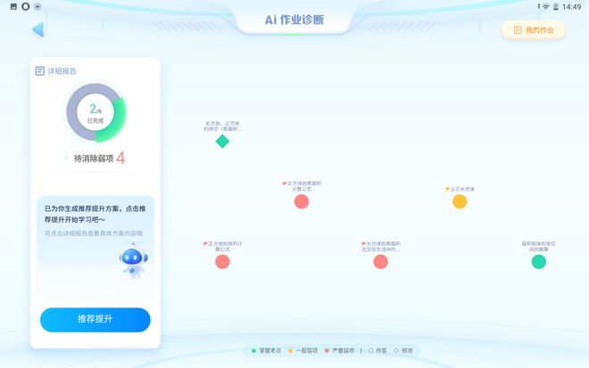 科大讯飞AI学习机T10真AI同步精准学_科大讯飞AI学习机T10精准攻破学习薄弱点_科大讯飞t10一对一ai外教