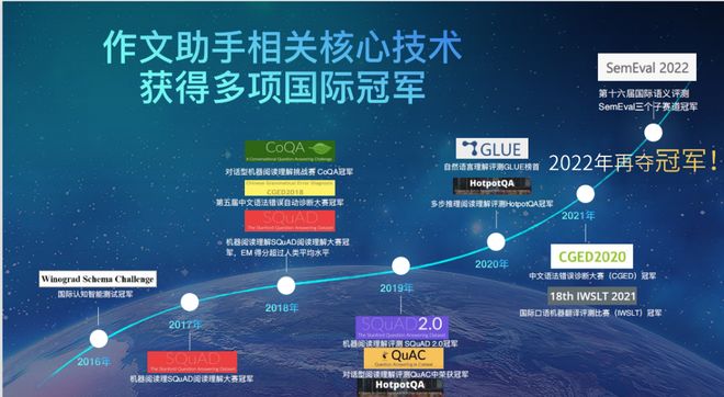 科大讯飞t10一对一ai外教_科大讯飞AI学习机T10真AI同步精准学_科大讯飞AI学习机T10精准攻破学习薄弱点